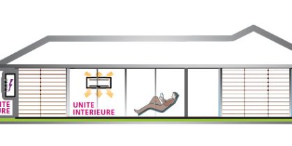 La pompe à chaleur : comment ça marche ?